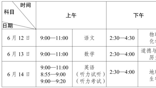 BD电竞体育截图2